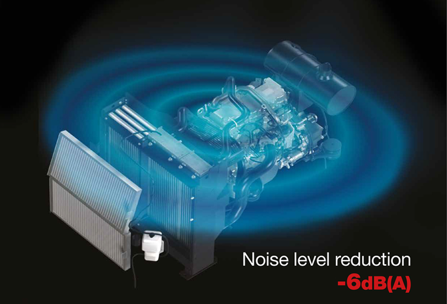 INDR noise reduction